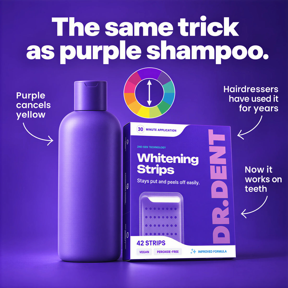 edu-strips-4-shampoo.webp