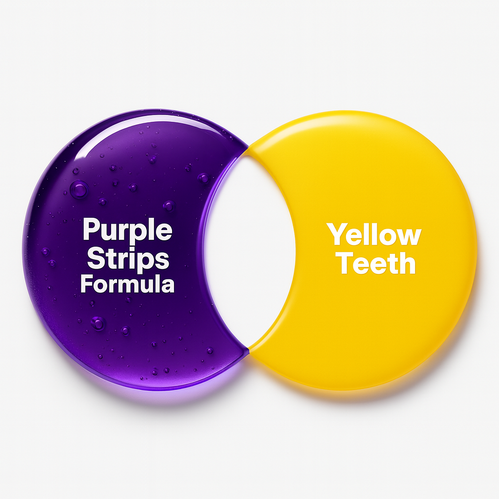 Purple color-correcting technology illustration